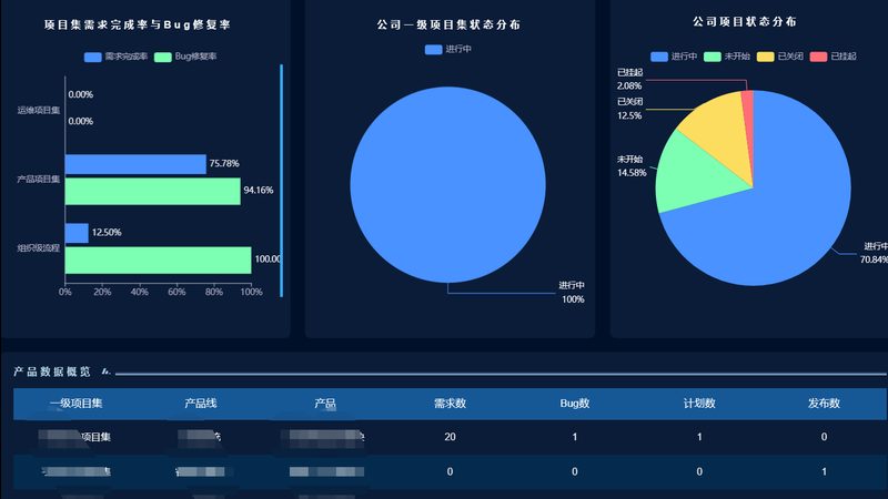 上海信息技术有限公司